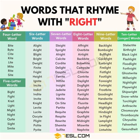 words that rhyme with bleeding|things that rhyme with right.